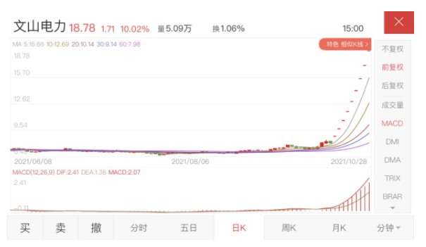 預估130~160億！文山電力擬置入南網調峰調頻公司資產 儲能上市公司將誕生