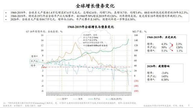 光伏發(fā)展?jié)摿Υ?將成為全球能源轉(zhuǎn)型重要“支撐”！