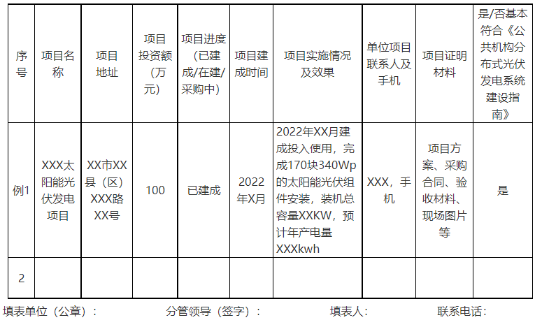 廣西欽州：推進(jìn)安裝高轉(zhuǎn)換率光伏發(fā)電設(shè)施，鼓勵公共機(jī)構(gòu)建設(shè)連接光伏發(fā)電