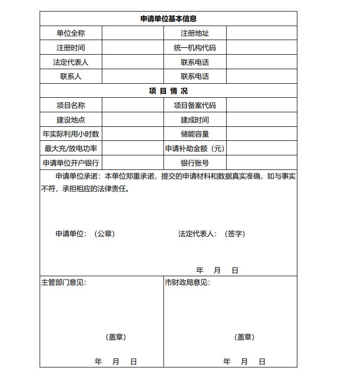 浙江永康：鼓勵“光伏村、光伏鎮(zhèn)”建設(shè)，新建分布式光伏度電補貼0.1元連補3年！