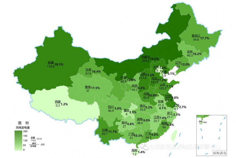 國家能源局：2022年一季度光伏新增裝機(jī)1321萬千瓦，同比增長(zhǎng)138%！