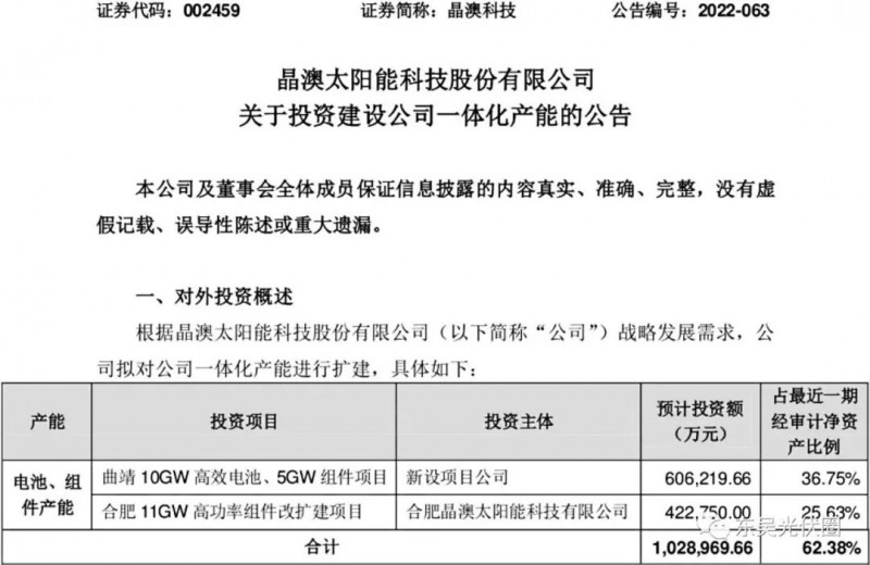 超100億！晶澳擬投資10GW電池、16GW組件擴(kuò)建項目