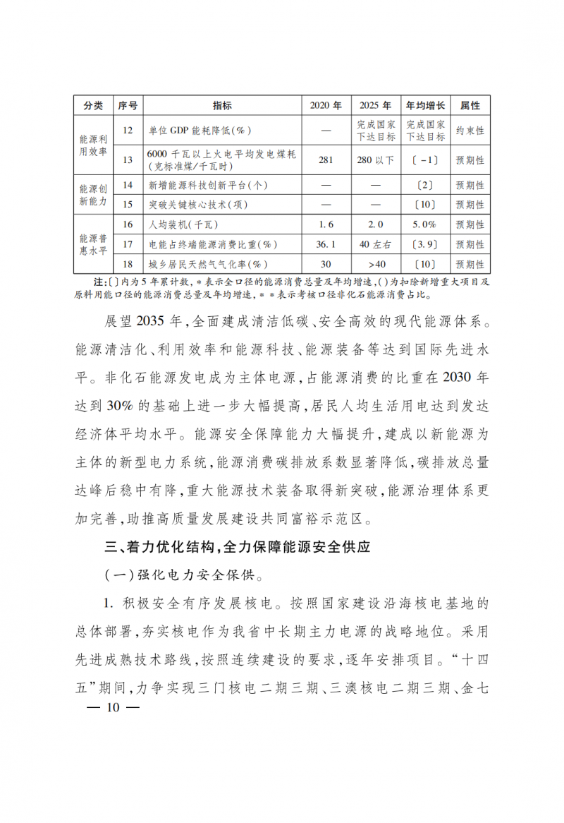 浙江：實(shí)施“風(fēng)光倍增工程”，新增光伏裝機(jī)力爭(zhēng)達(dá)到1500萬千瓦！