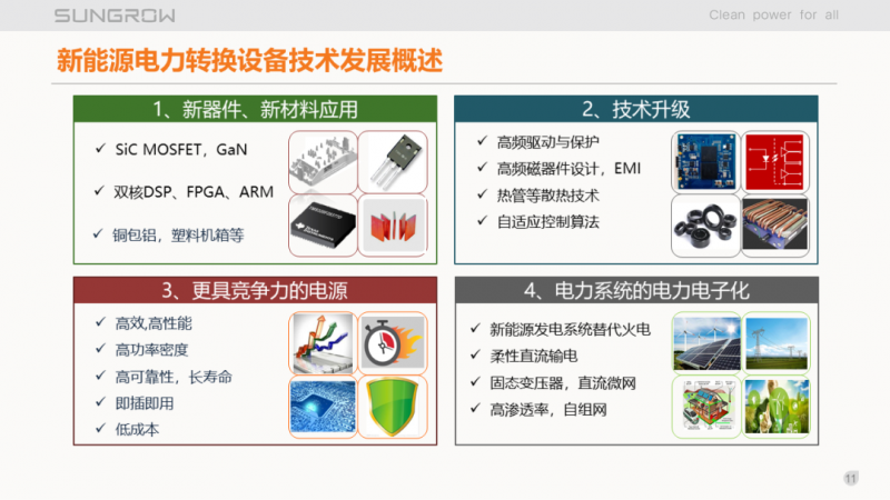 陽光電源趙為：智慧零碳解決方案助力實(shí)現(xiàn)雙碳目標(biāo)！