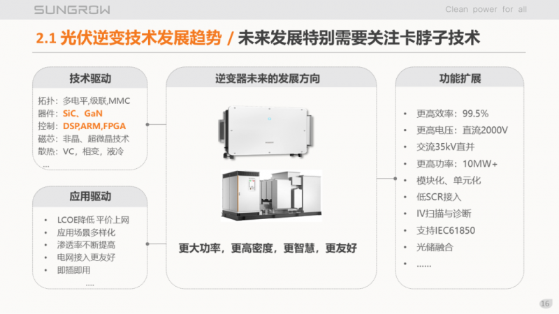 陽光電源趙為：智慧零碳解決方案助力實(shí)現(xiàn)雙碳目標(biāo)！