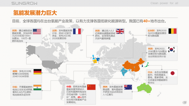 陽光電源趙為：智慧零碳解決方案助力實(shí)現(xiàn)雙碳目標(biāo)！