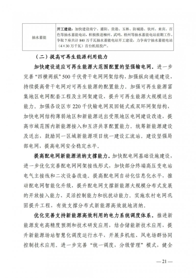 廣西“十四五”規(guī)劃：大力發(fā)展光伏發(fā)電，到2025年新增光伏裝機(jī)15GW！