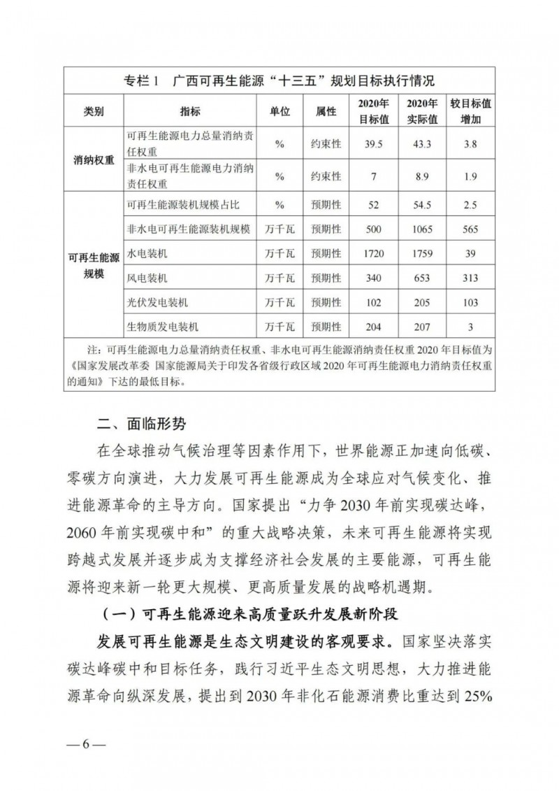 廣西“十四五”規(guī)劃：大力發(fā)展光伏發(fā)電，到2025年新增光伏裝機(jī)15GW！