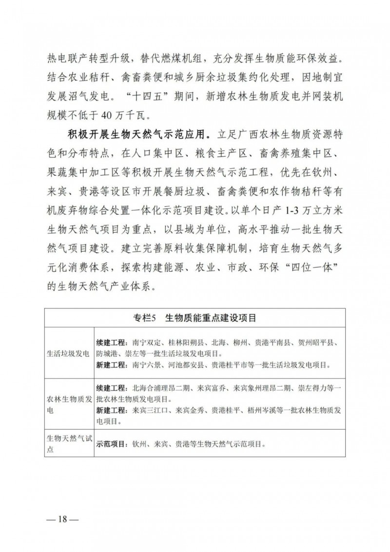 廣西“十四五”規(guī)劃：大力發(fā)展光伏發(fā)電，到2025年新增光伏裝機(jī)15GW！