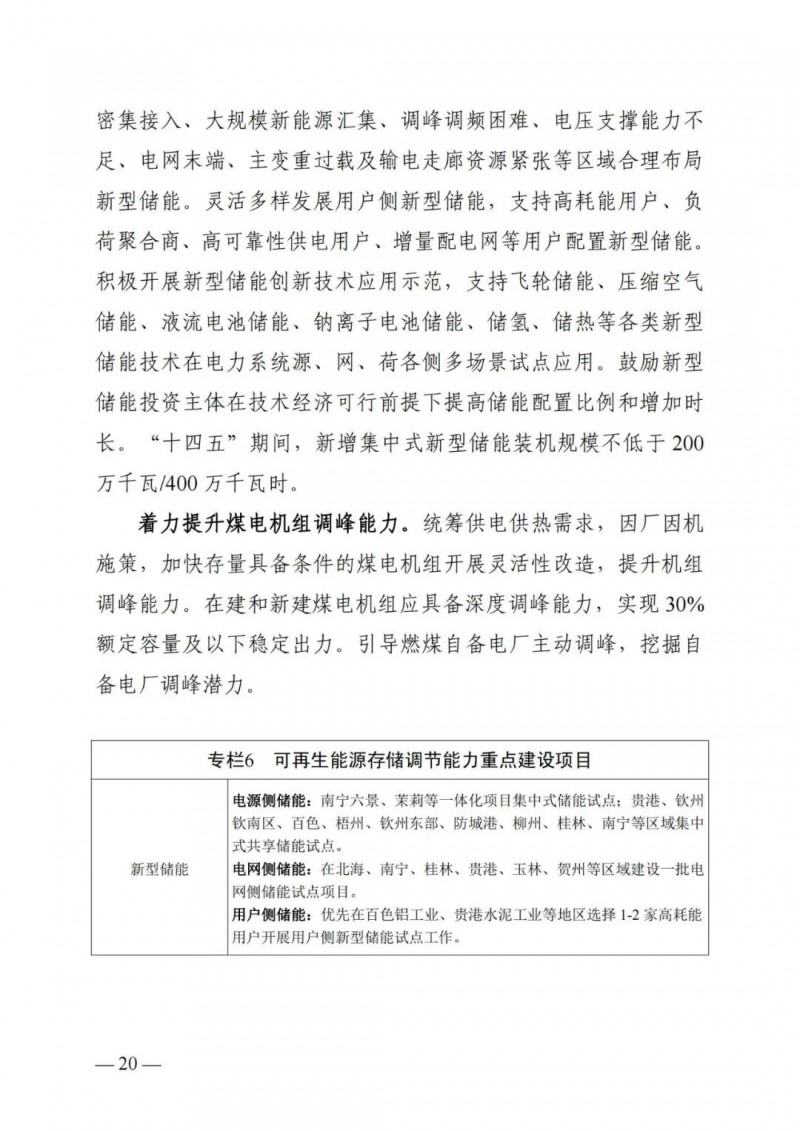 廣西“十四五”規(guī)劃：大力發(fā)展光伏發(fā)電，到2025年新增光伏裝機(jī)15GW！