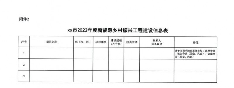 吉林：各行政村建設(shè)200kW光伏或100kW風(fēng)電，2024年度實(shí)現(xiàn)省內(nèi)全面覆蓋