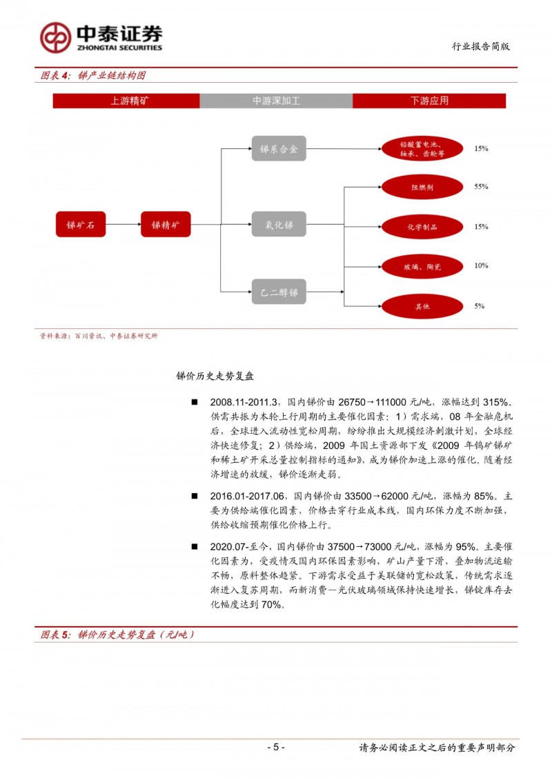 光伏下一個(gè)卡脖子環(huán)節(jié)：該材料將嚴(yán)重供不應(yīng)求！