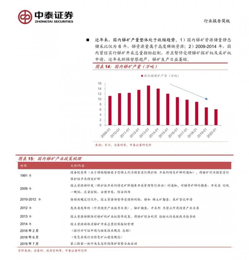 光伏下一個(gè)卡脖子環(huán)節(jié)：該材料將嚴(yán)重供不應(yīng)求！