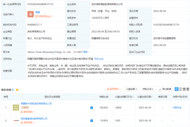 中國(guó)石油、隆基投資成立能源公司