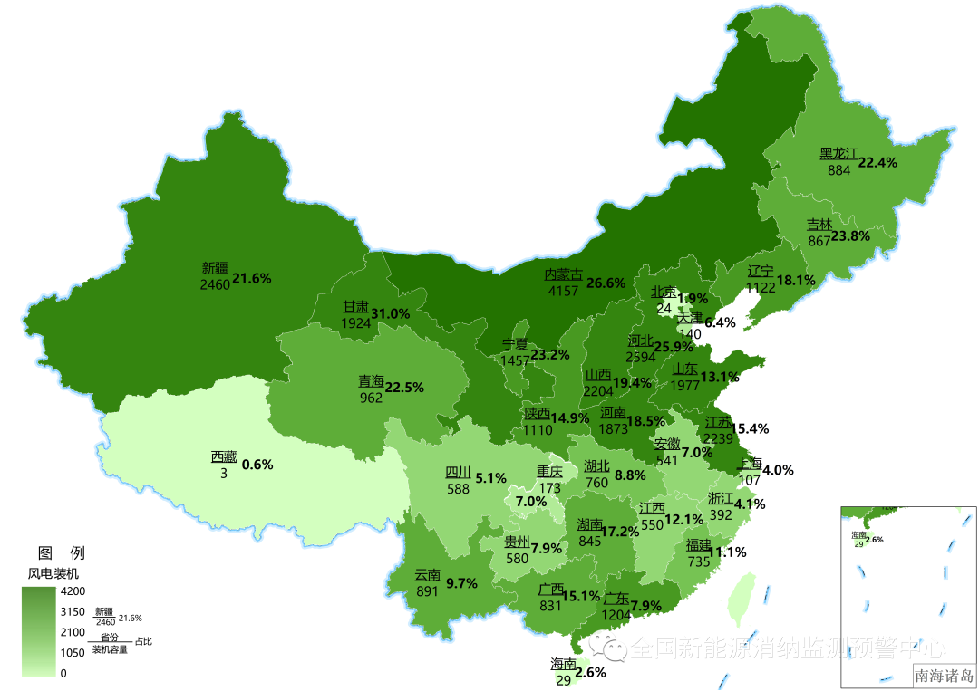 風(fēng)電95.8%、光伏97.7%！2022上半年全國(guó)新能源電力消納評(píng)估分析