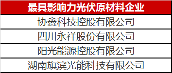 那么多人做光伏原材料悶聲發(fā)大財(cái)，這里面奧秘可不簡(jiǎn)單