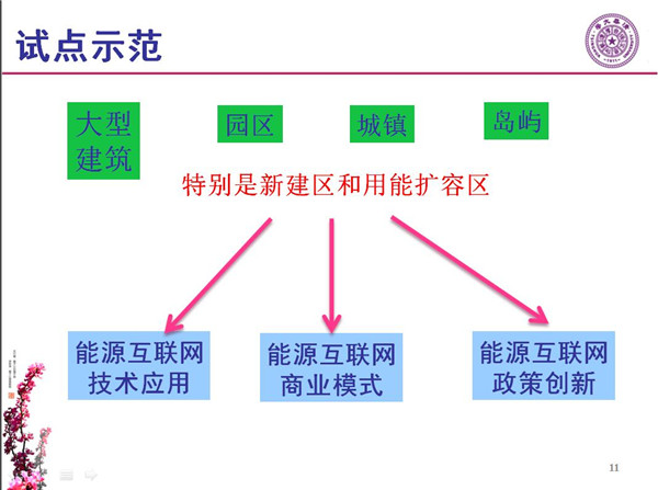 能源互聯(lián)網(wǎng)月底即將落地 專家如何解讀？