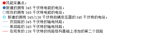 圖1 在西德克薩斯州，如果要建風(fēng)力渦輪機(jī)，那么傳輸裝置也將會(huì)建立——至少到目前為止是這樣。