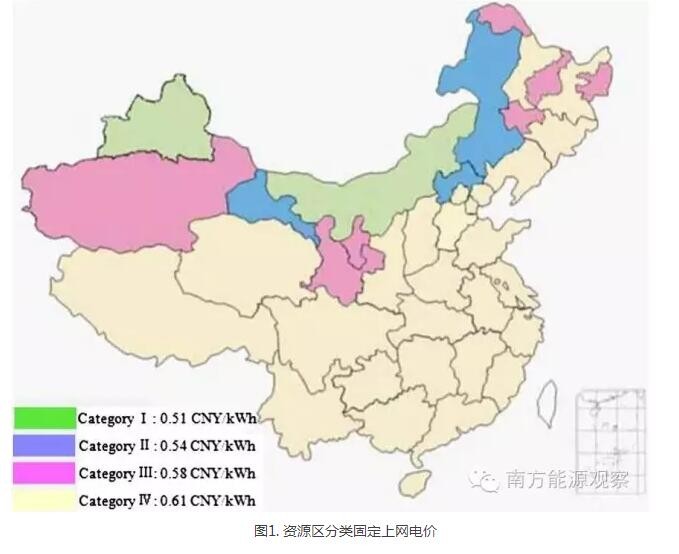 為啥現(xiàn)行政策下棄風(fēng)無解？