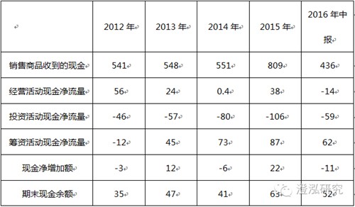 比亞迪：中國企業(yè)如何領跑全球新能源汽車產業(yè)？