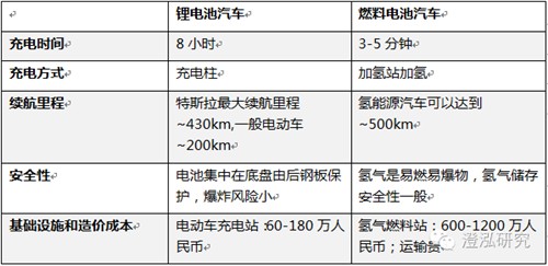 比亞迪：中國企業(yè)如何領跑全球新能源汽車產業(yè)？