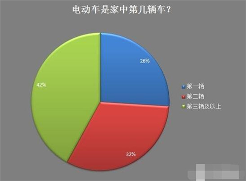 新能源車,電動汽車,充電設(shè)施,動力電池,混合動力汽車