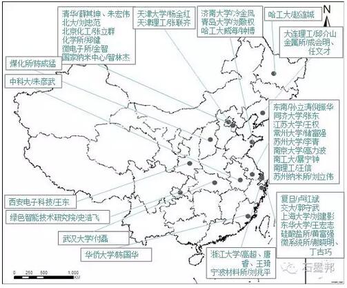 石墨烯技術(shù)突破與市場(chǎng)前景分析