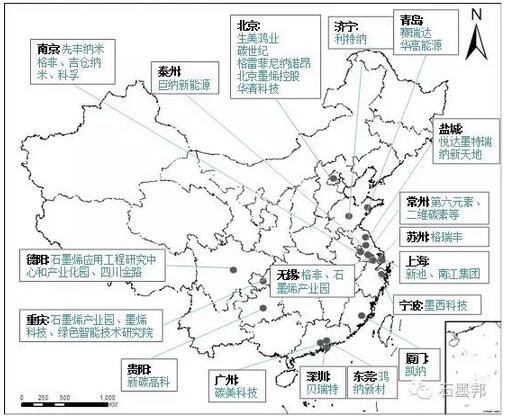 石墨烯技術(shù)突破與市場(chǎng)前景分析