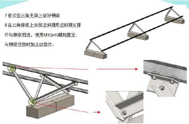 最詳細(xì)的分布式家用光伏電站施工手冊！