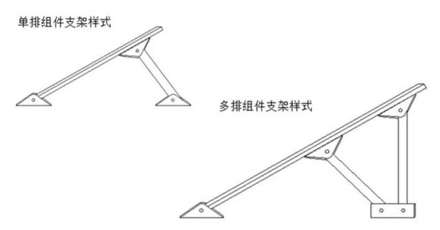 最詳細(xì)的分布式家用光伏電站施工手冊！