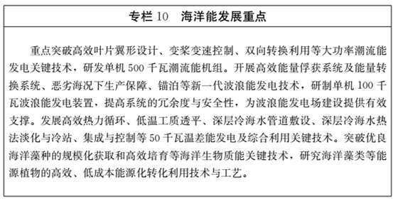 山東2028年智能電網(wǎng)裝備達到國內(nèi)領先