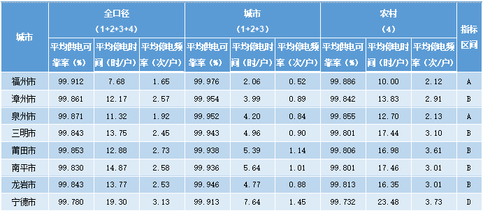 福建省.png